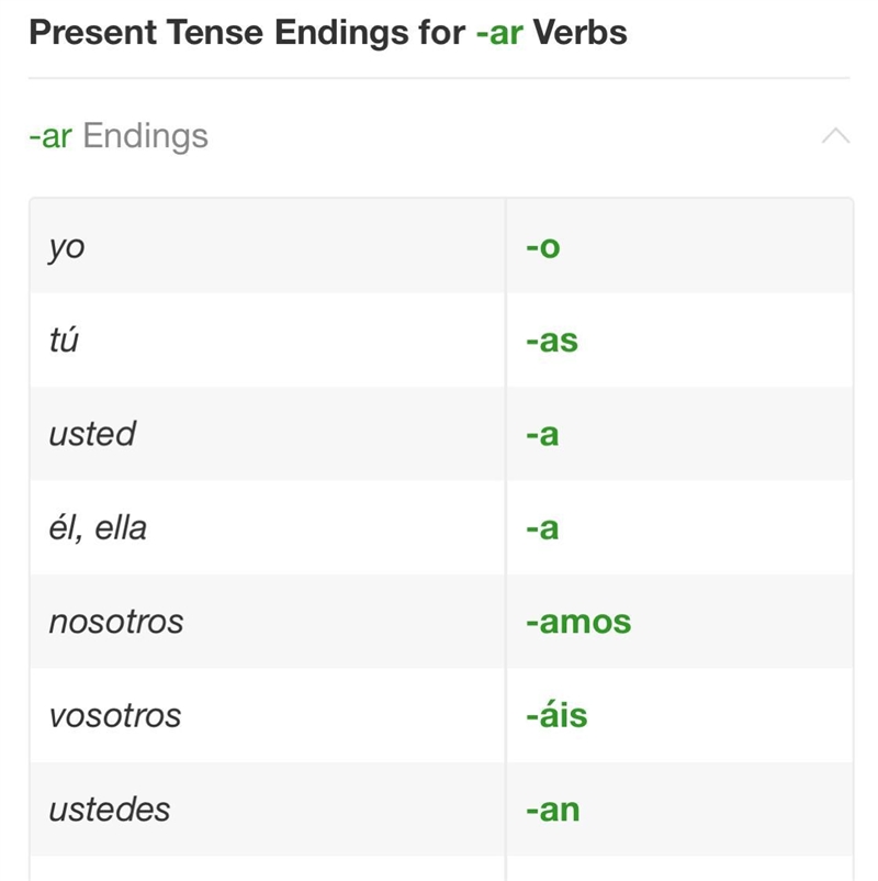 Anyone can explain to me how to conjugate present tense and past tense. Please please-example-1