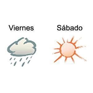 Which sentence might be part of a weather forecast for the days shown? A. El viernes-example-1