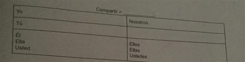 Please HELP ASAP ONE QUESTION ONLY ITS SPANISH-example-1