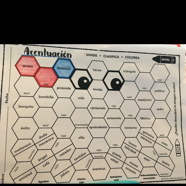 What is agudas & llanas & esdrújulas & sobresdrújulas-example-1