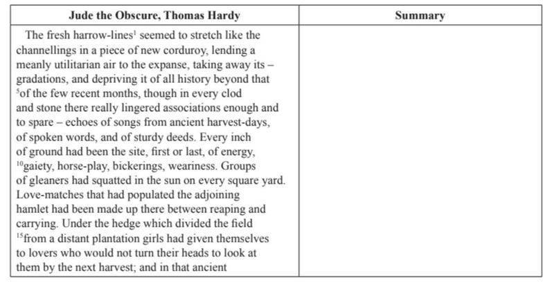 Please write a summary and need it ASAP-example-1