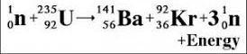 which of the following correctly depicts the nuclear chain reaction that occurs in-example-1