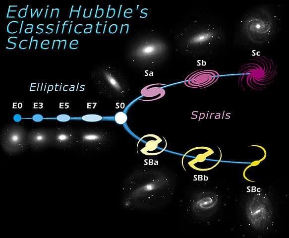 Which of these galaxies can be shaped as a single spiral arm?-example-1