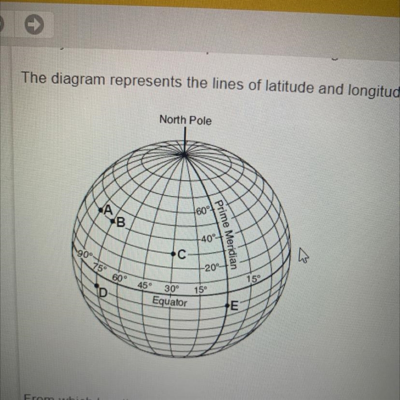 From which location would an observer NEVER see polaris in the nighttime sky-example-1