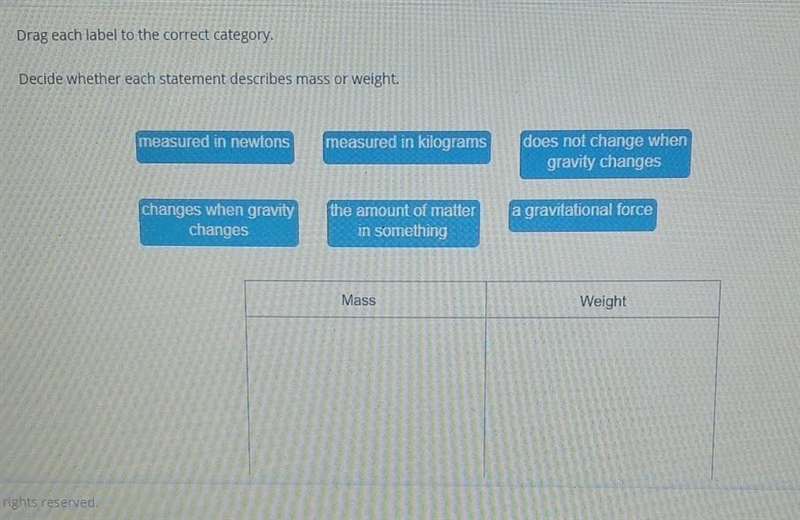 HI, me no bueno at science pls help :( Drag each label to the correct category Decide-example-1