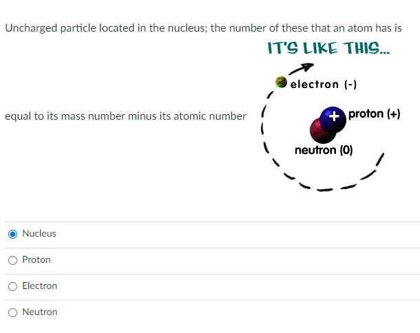 uncharged particle located in the nucleus; the number of these that an atom has is-example-1