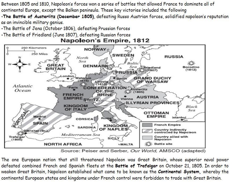 Napoleon’s major flaw in military strategy was his A) inability to dominate the sea-example-1