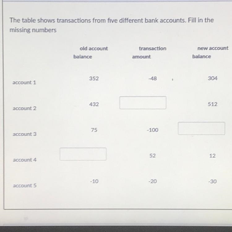 The table shows transactions from five different bank accounts. Fill in the missing-example-1