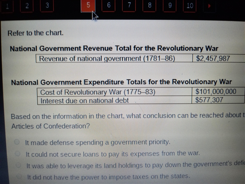 HELP PLEASE Based on the information on the chart what conclusion can be reached about-example-1