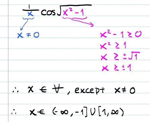 The graph of f(x) = 1/x cos-example-1