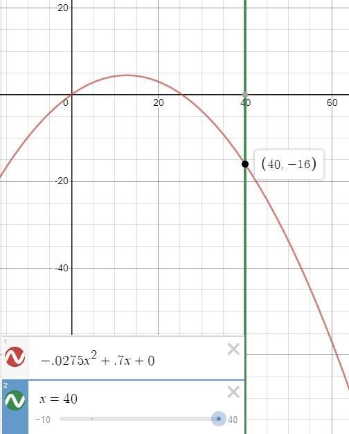 4. Is this correct? Is there anything I could have done better? Anything that needs-example-1