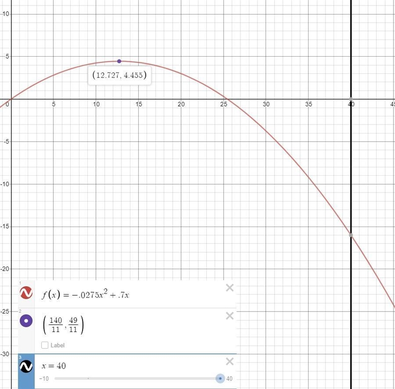 6. Is this correct? Is there anything I could have done better? Anything that needs-example-1