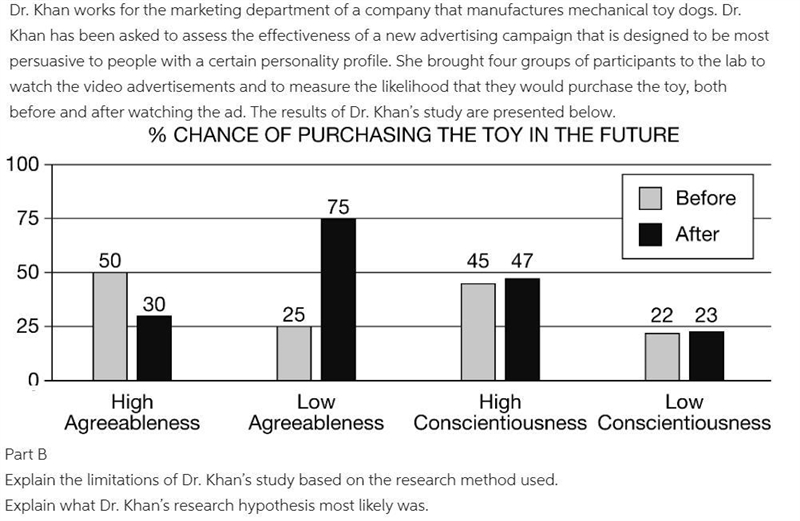 Dr. Khan works for the marketing department of a company that manufactures mechanical-example-1