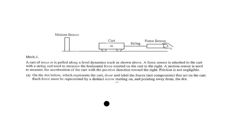 A cart of mass m is pulled along a level dynamics track as shown above. A force sensor-example-1