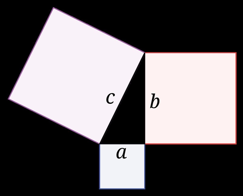 Using the Pythagorean Theorem Consider these three squares with known area. 07 Can-example-1