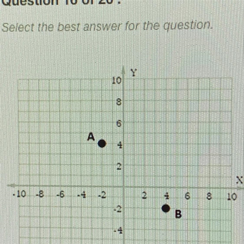 16. Find the distance between the points shown in the coordinate plane.-example-1