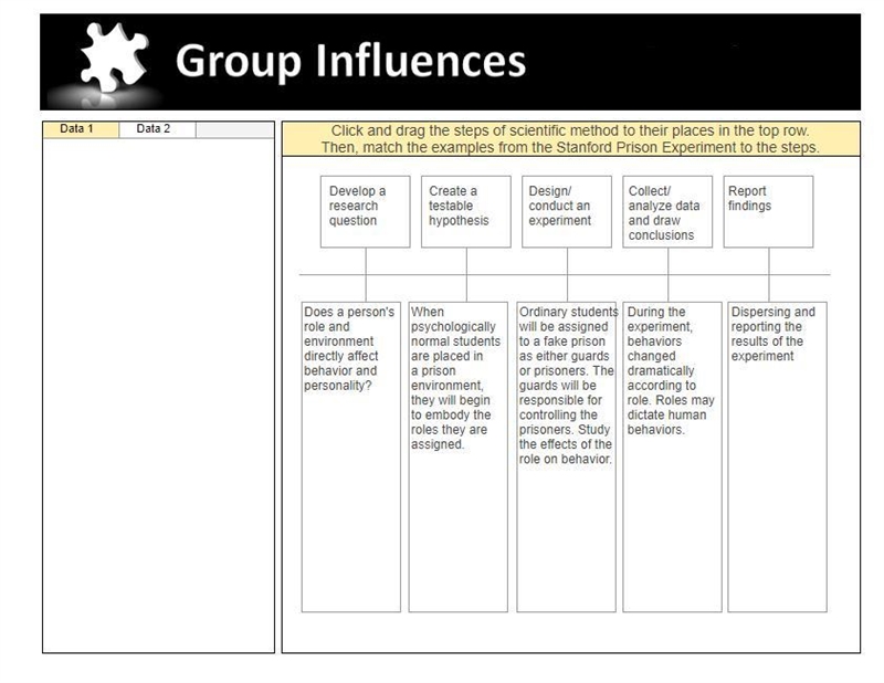 Based on the information in this graphic organizer, what is the research question-example-1