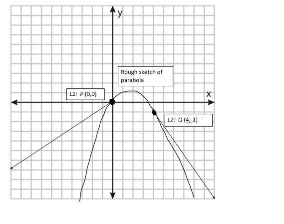 1. Is this correct? Is there anything I could have done better? Anything that needs-example-2