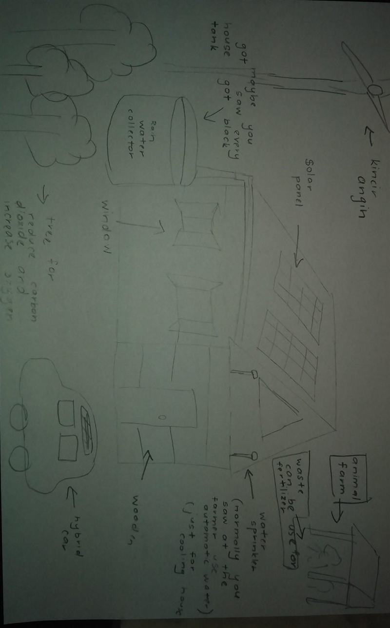 PLEASE !!! Design a "Green House" which uses minimum energy to keep the-example-3