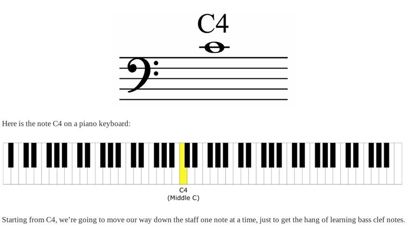 URGENT!! What pitch is located at L5 on the Bass Clef Staff?-example-1