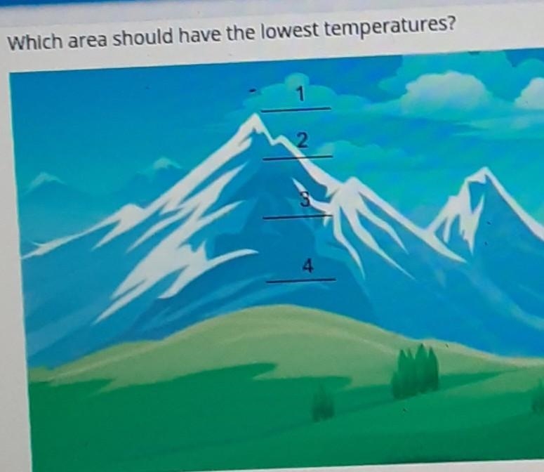 Which area should have the lowest temperatures? 1 ,2,3,4​-example-1