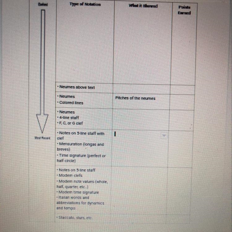 HELP PLEASE! I don't understand this and I need to done asap Can someone please help-example-1