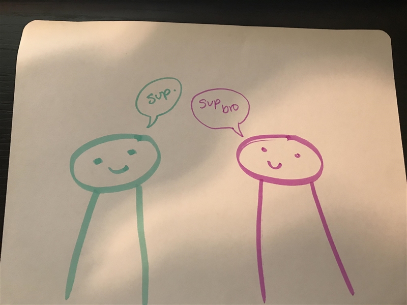 Can anyone take for draw a picture of two people talking to each other.-example-1