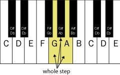 Is the intervel between these two notes a whole step or a half step-example-1