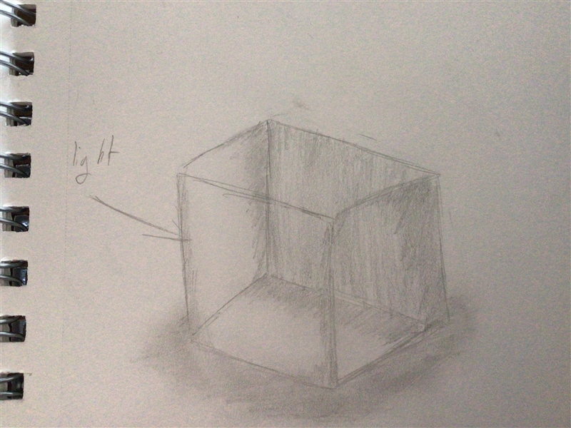 Is anyone good at drawing here. Can someone give me an example of drawing of a sculpture-example-3