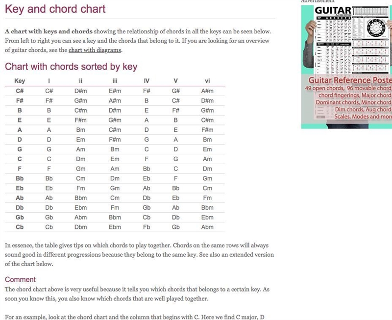 If I use the chords E, D, C, A, A7, F, And G (not in that order) in a song what key-example-1