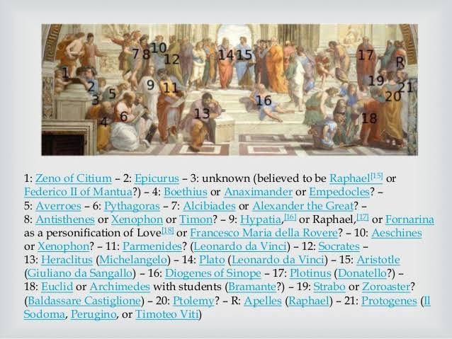 talian Renaissance painter Raphael's The School of Athens depicts ________. a.the-example-1