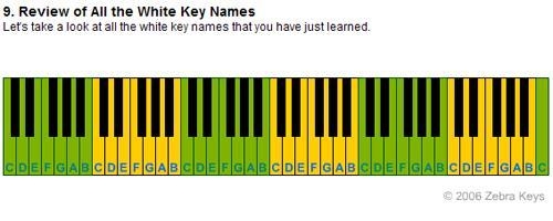 What is the letter name for the note the Arrow is pointing at?-example-1