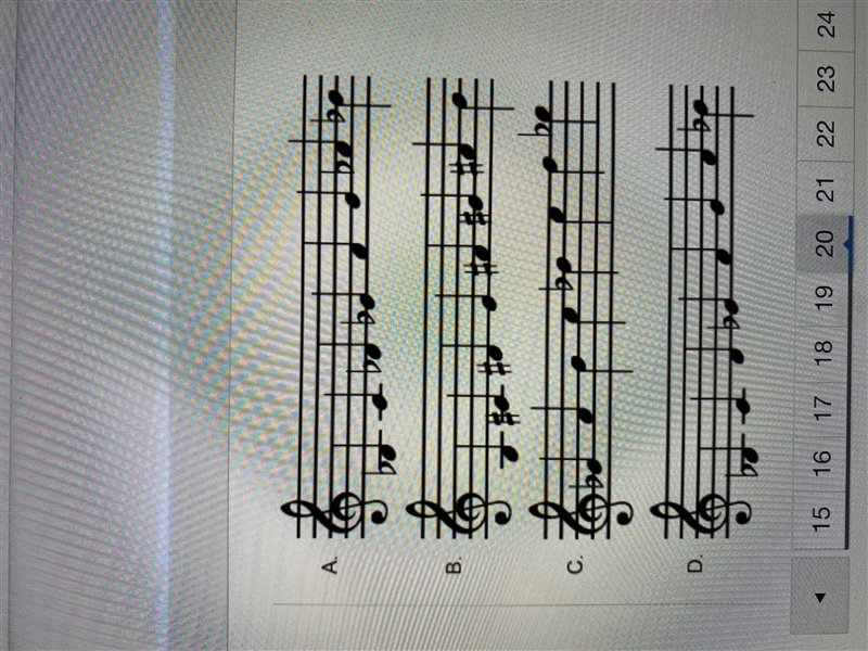 Which scale is a b flat major scale ? Scale A Scale B Scale C Scale D-example-1