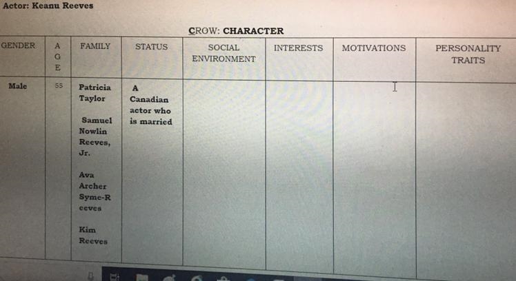 What is the social Enviroment, Interests, Motivations, and Personality Traits of Keanu-example-1