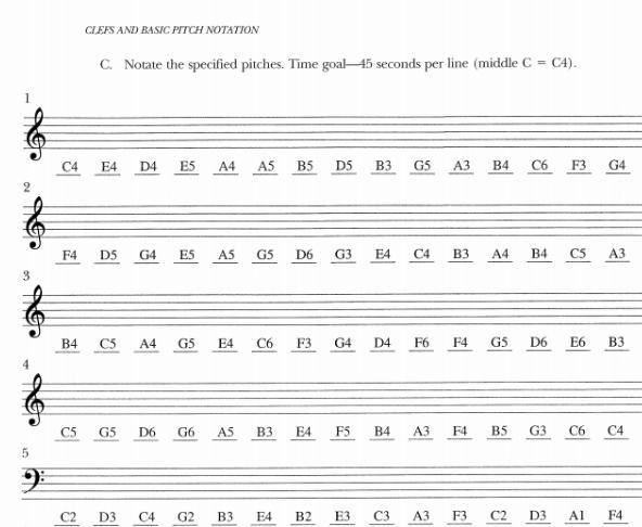 Can someone please help me understand what I'm supposed to do here this is music theory-example-1