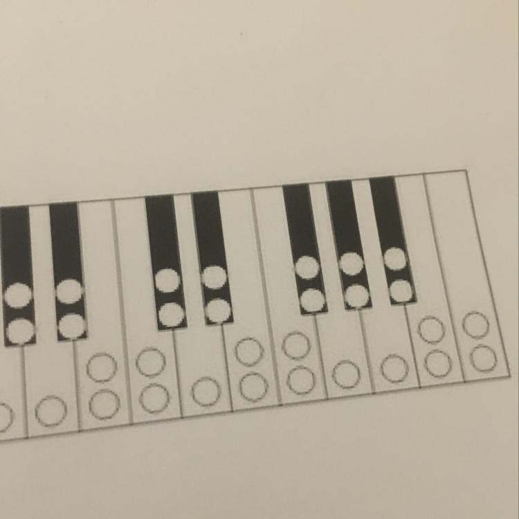 What are the notes on these keys?-example-1