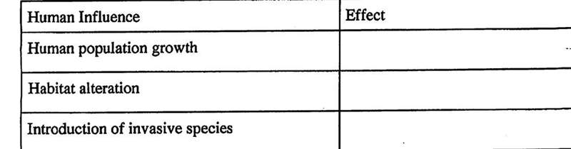 Pls help me (earth&environmental)-example-1