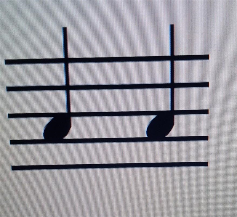 What kind of rhythm notes are these? eighth notes half notes sixteenth notes quarter-example-1