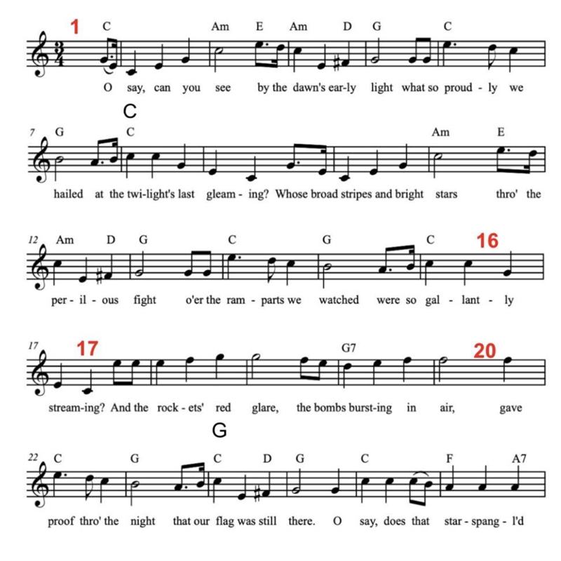 Analyze the treble clef note names for measures 1-16 (a,b,c,d..) by creating text-example-1