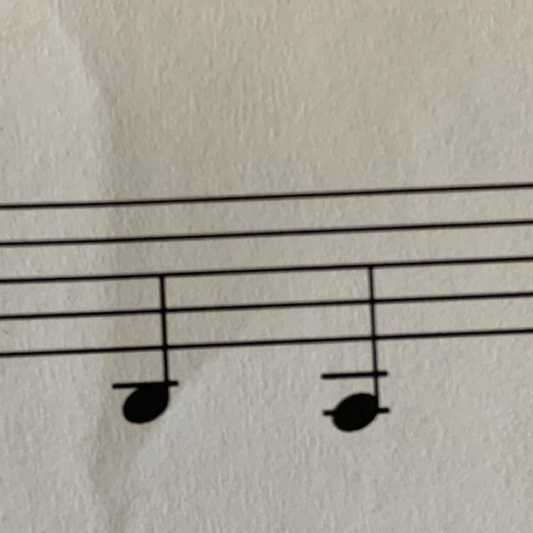 What notes are these? Pleeeease help, it’s fore violin. Thank you!-example-1