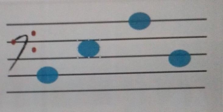 Match with the correct letters below *bass clef. (5 Points) GAGE EDGE BEAD​-example-1