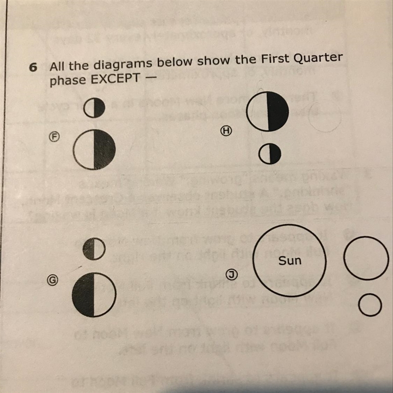 6 All the diagrams below show the First Quarter phase EXCEPT --example-1