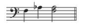 Name the interval. minor 3rd augmented 2nd major 3rd perfect 2nd-example-1