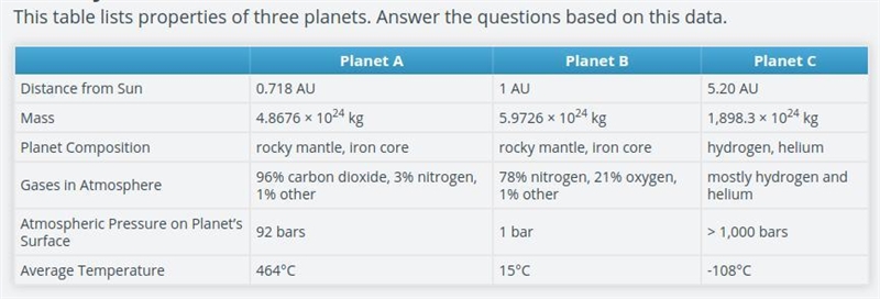 Which of these planets is Earth? Explain your answer.-example-1