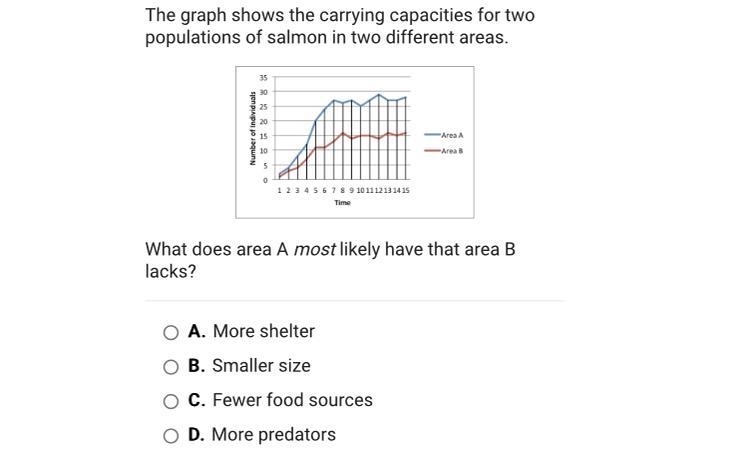 What is the answer :(-example-1