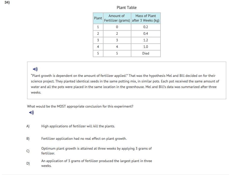 What would be the most appropriate conclusion for this experiment? I NEED ASAP DUE-example-1