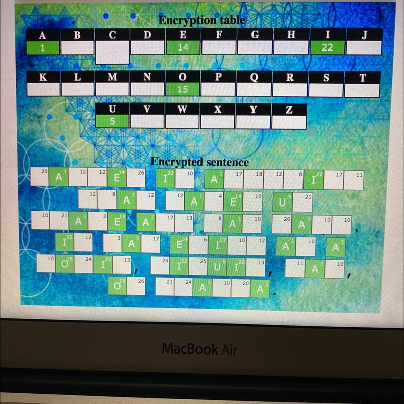 I’m stuck with this Encryption Table, if anyone can please help me solve this I would-example-1