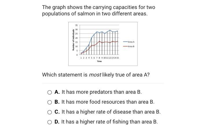 I need help please :/-example-1