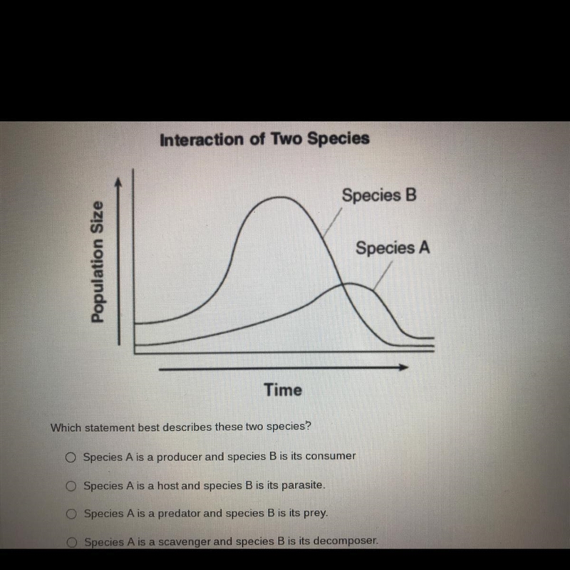 CAN SOMEONE HELP ME WITH THE PICTURE ABOVE-example-1