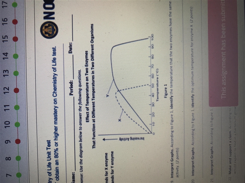 Identify the tempature that the two enzymes have the same amount of activity-example-1